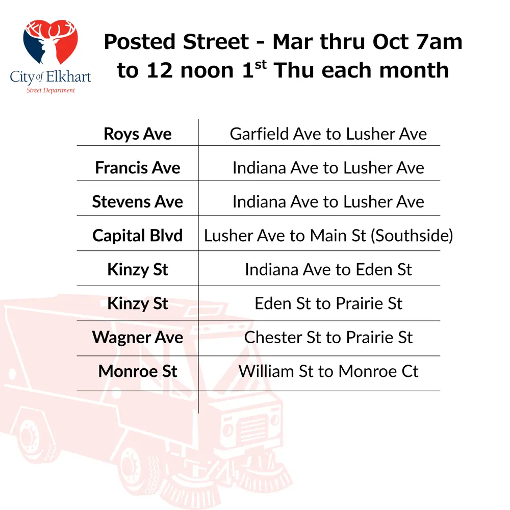 sweeping route thursday