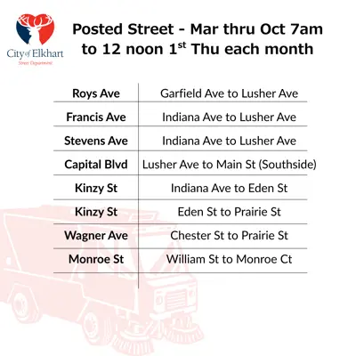 sweeping route thursday